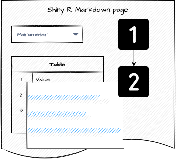R Markdown page load example